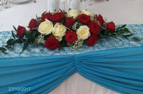 Hochzeit in Türkis